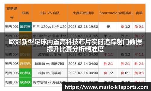 欧冠新型足球内置高科技芯片实时追踪射门数据提升比赛分析精准度