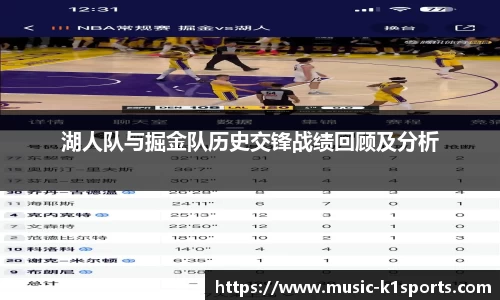 湖人队与掘金队历史交锋战绩回顾及分析