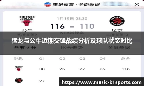 猛龙与公牛近期交锋战绩分析及球队状态对比