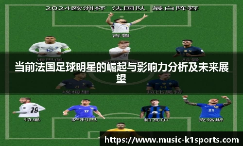 当前法国足球明星的崛起与影响力分析及未来展望