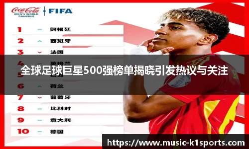 全球足球巨星500强榜单揭晓引发热议与关注