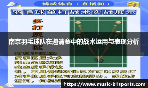 南京羽毛球队在邀请赛中的战术运用与表现分析